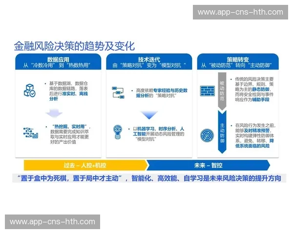 行业发展周期内数据驱动制播决策，优化内容投放精准度